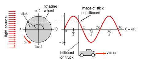 Image described with text below
